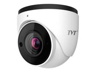 Недорогі IP-камери спостереження: доступний захист для дому та бізнесу