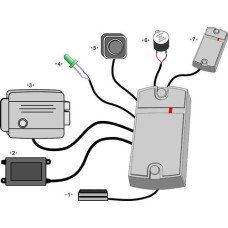 Комплект СКУД на базі Matrix 2K+ електромагнітний замок