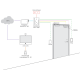 Мережевий контролер iBC-01 Light
