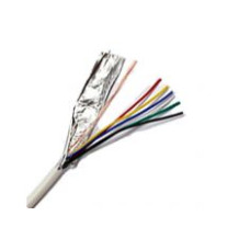 Кабель сигнальний ПСВЕВ 8х0,4 мм, мідний