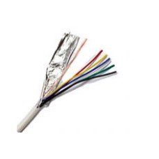 Кабель сигнальний ПСВЕВ 8х0,4 мм, мідний