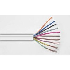 Кабель сигнальний ПСВВ 10х0,4 мм, мідний